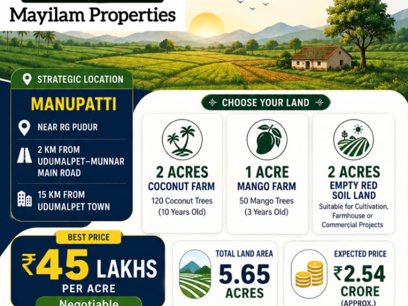 5.65 Acres at Manupatti - Udumalaipettai